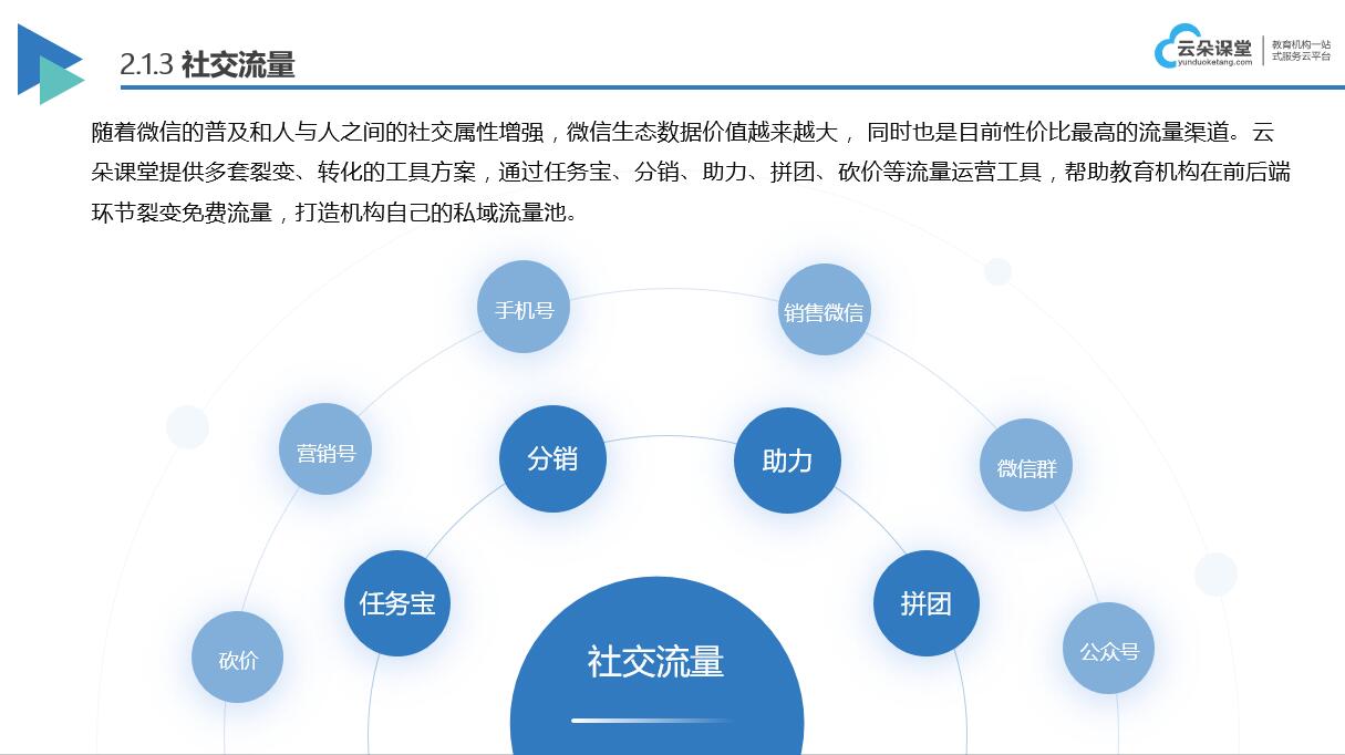 美術網課平臺哪個好_可以學繪畫的網上平臺推薦 美術網課平臺哪個好 美術線上課程平臺哪個好 在線美術教育平臺哪個好 教師上網課平臺介紹 低延時網課平臺 哪個網課平臺比較好 第2張