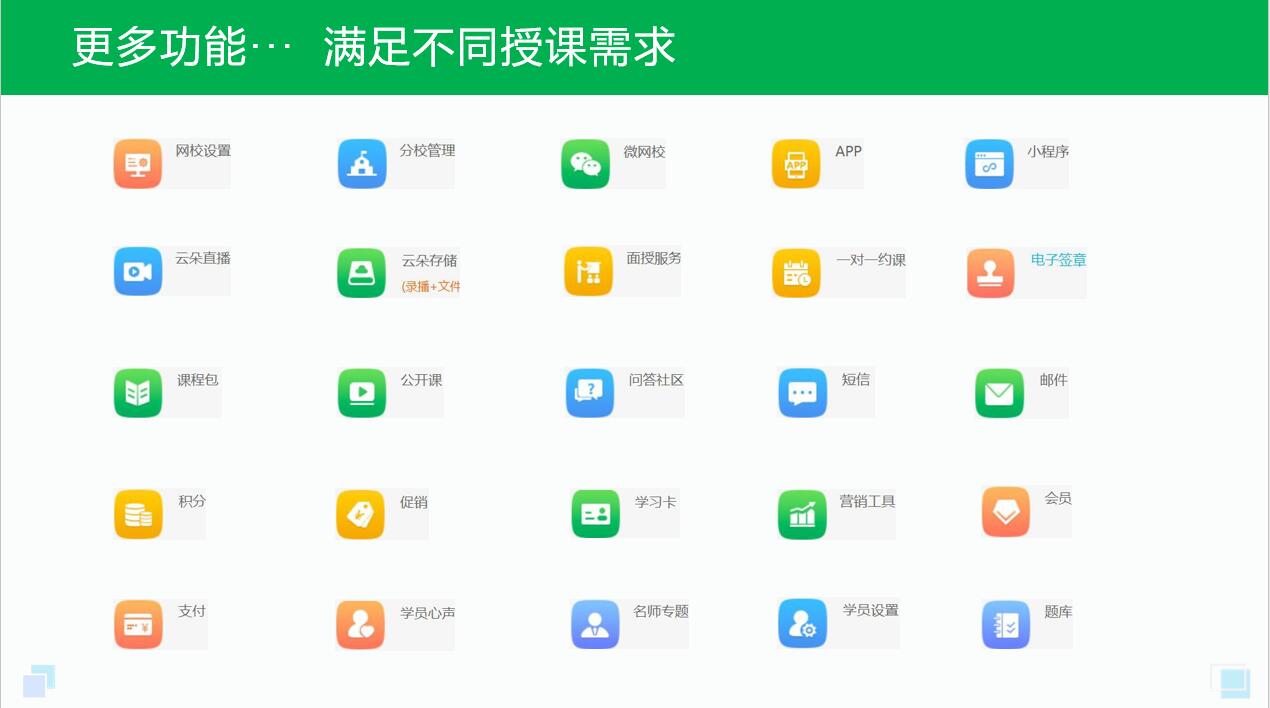 線上授課用哪個軟件比較好_可以線上授課的軟件 線上授課用什么軟件比較好 線上授課平臺哪個好 線上授課平臺有哪些 線上授課軟件 線上教學有哪些好平臺 線上上課平臺有哪些 第2張