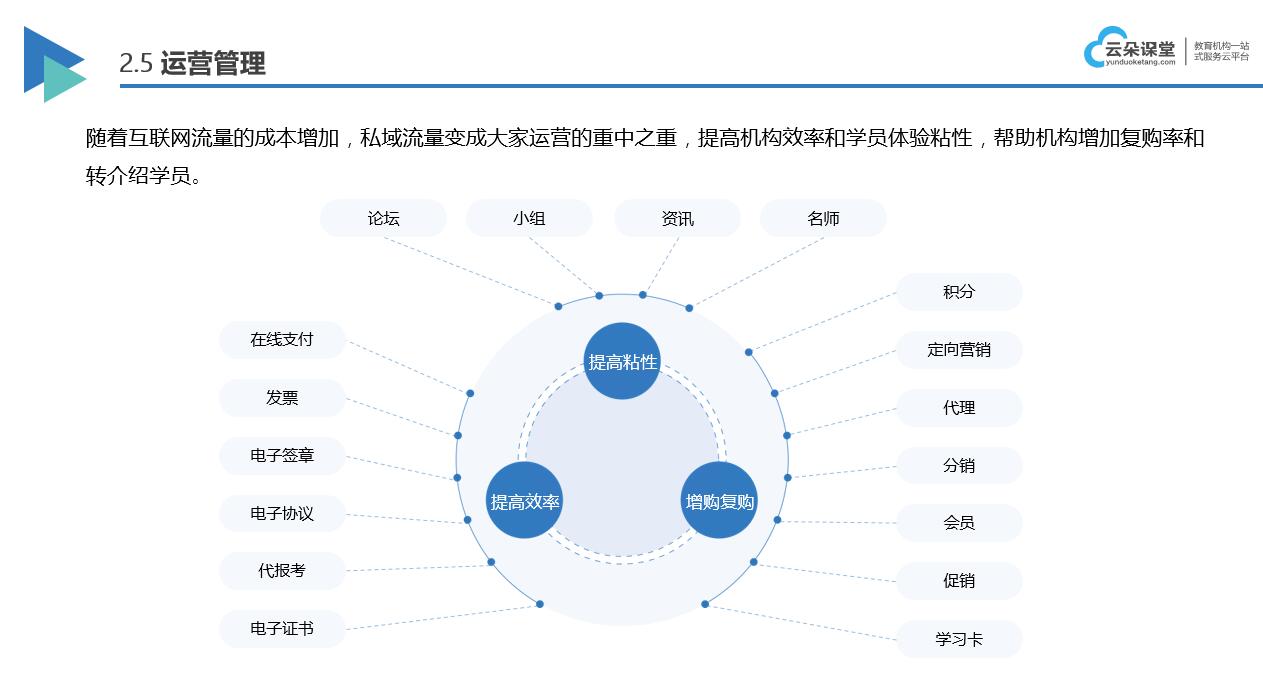 網上上課用哪個軟件_常用的網課軟件有哪些？ 網上上課用哪個軟件 網上教學軟件有哪些 在線上課用什么軟件好 網絡授課的軟件有哪些 網上講課軟件哪個好 網上在線教學平臺哪個好 第3張