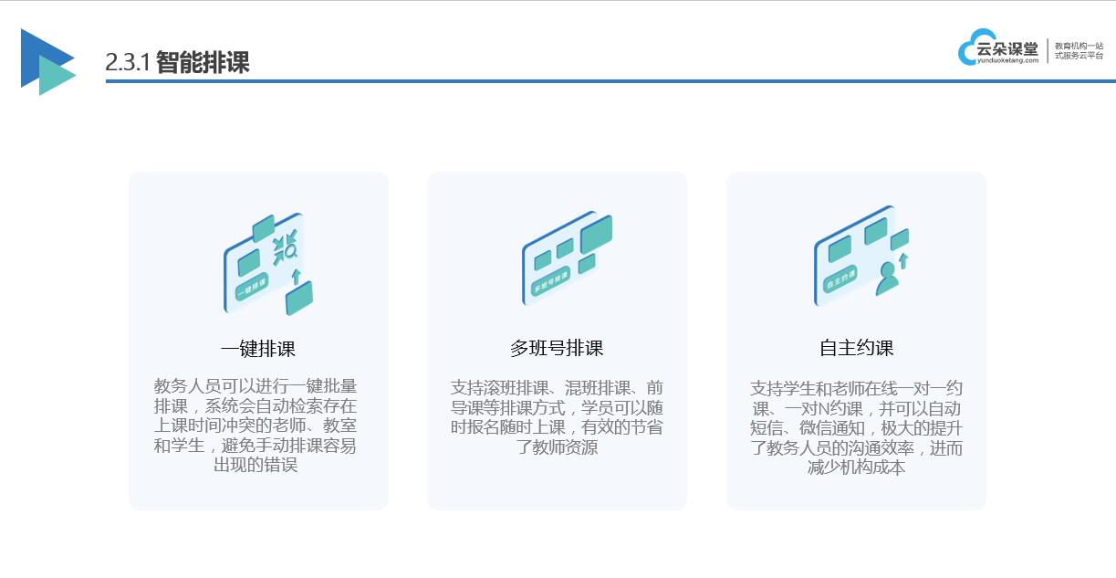 企業線上培訓平臺有哪些_企業線上培訓軟件哪個好用? 企業線上培訓平臺 企業培訓在線平臺 企業在線培訓平臺系統 線上企業培訓軟件 線上企業培訓平臺 企業在線教育平臺 第3張