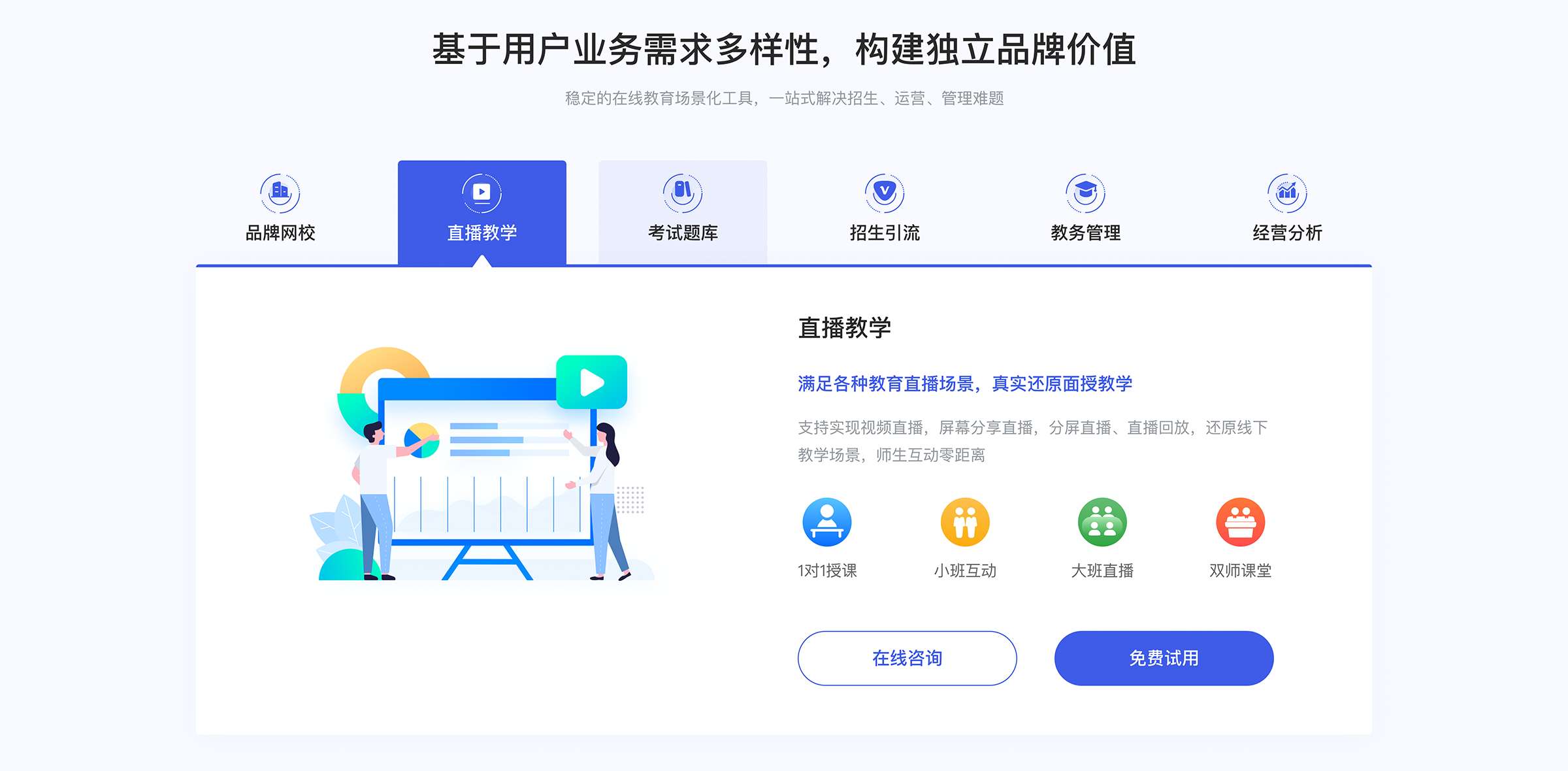 在線授課用什么軟件_在線授課軟件哪個好? 在線授課平臺哪個好 在線授課平臺軟件 哪個在線授課平臺比較好 網上在線授課平臺 在線授課直播平臺 什么軟件可以在線授課 哪些平臺可以在線授課 教育在線授課平臺 第2張