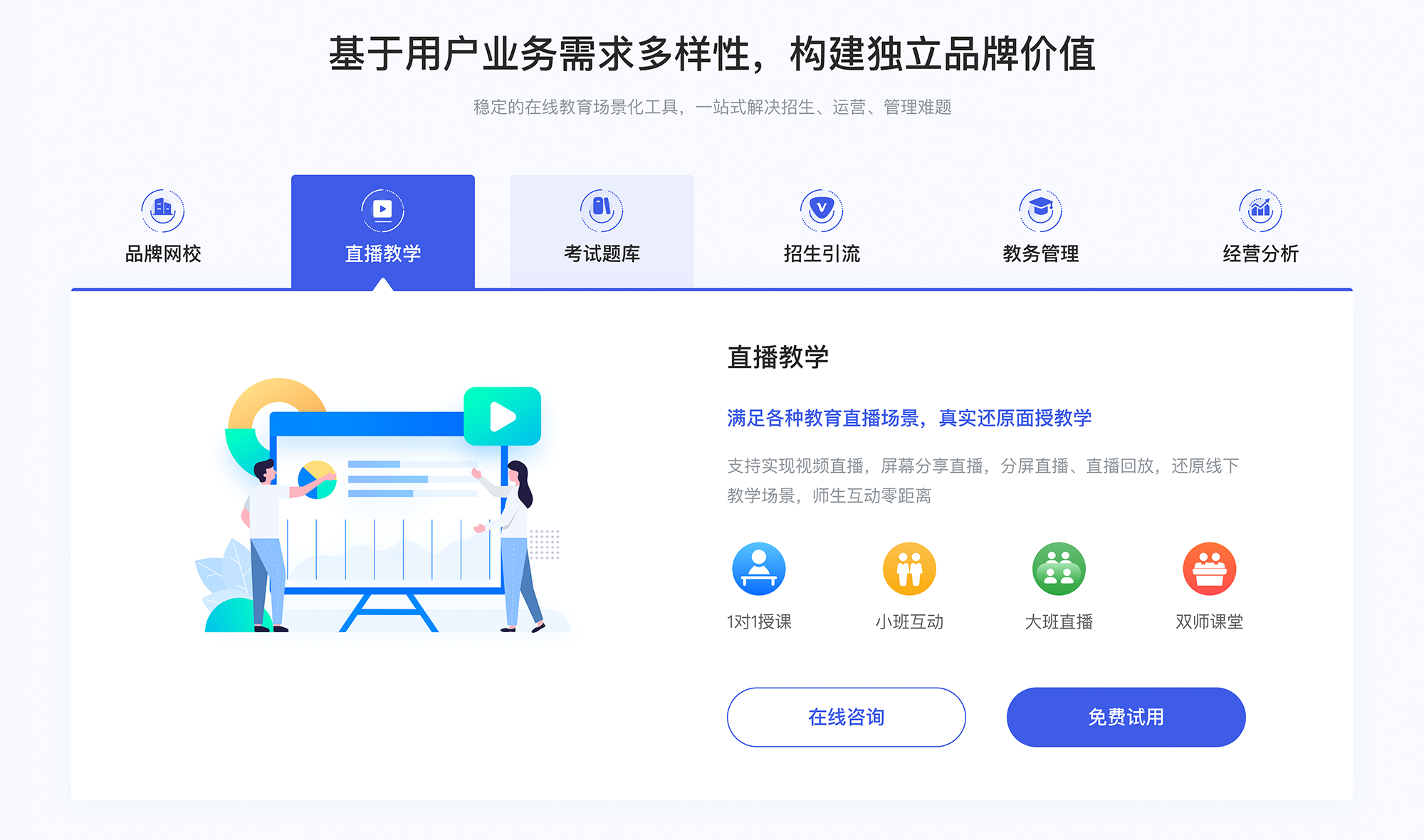 線上課程軟件哪個(gè)好_在線課程可以用什么軟件? 線上課程軟件哪個(gè)好 在線課程平臺(tái)有哪些 在線上課軟件哪個(gè)好 線上教學(xué)軟件哪個(gè)好 第2張