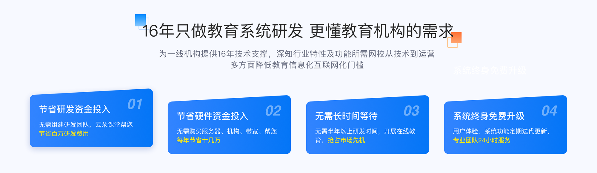 網(wǎng)校平臺系統(tǒng)報價_網(wǎng)校平臺系統(tǒng)報價多少？ 網(wǎng)校報價單 做一個在線教育平臺要多少錢 第1張