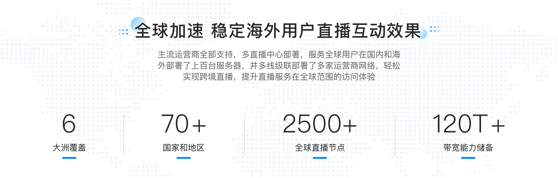 網校系統開發技術_網校開發商 網校開發 開發網校平臺 第2張