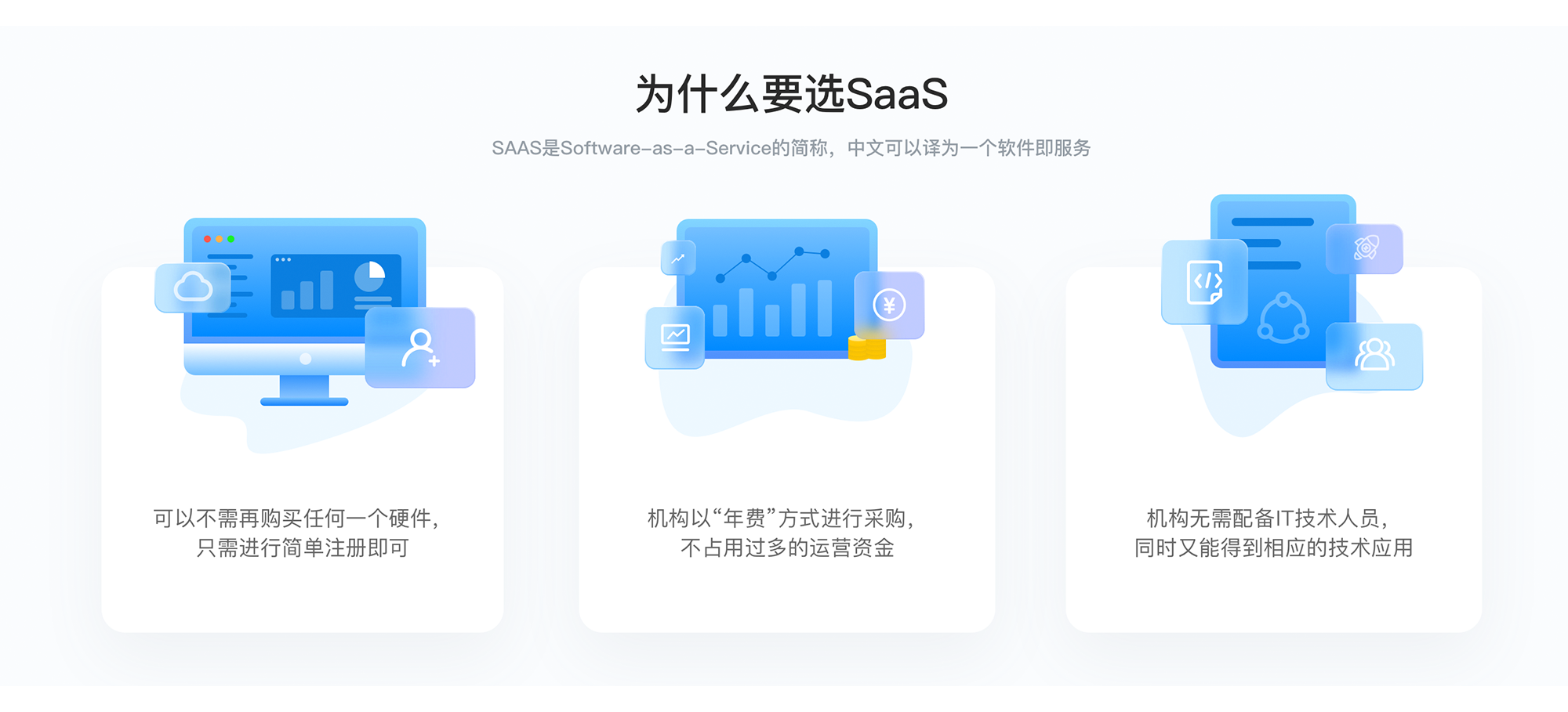 saas網(wǎng)校系統(tǒng)哪個比較好_教育機構saas系統(tǒng) saas網(wǎng)校系統(tǒng) saas網(wǎng)校 第1張