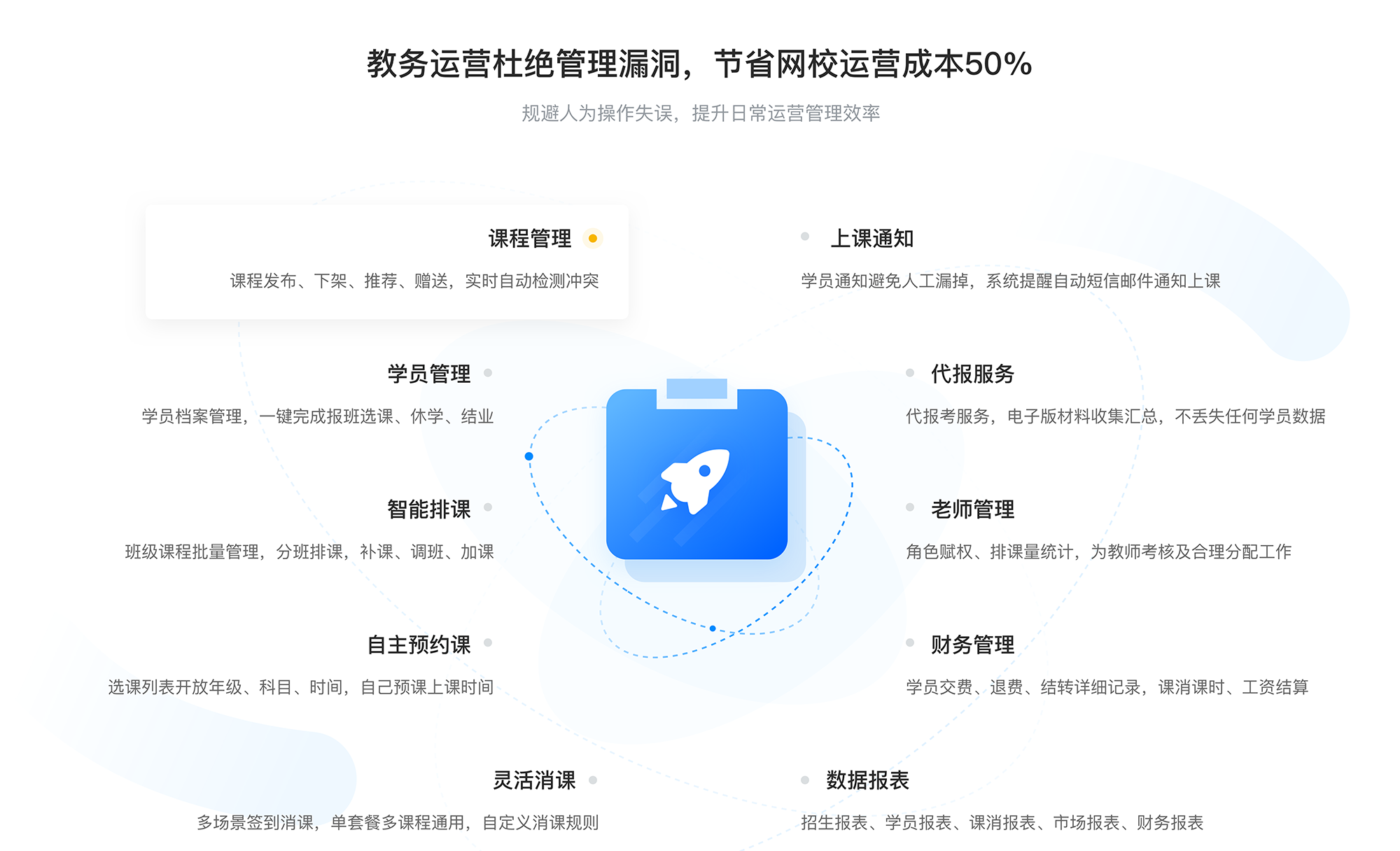 用什么軟件上直播課好_用什么軟件做直播課程? 用什么軟件上直播課程最好 線上直播課哪個軟件好 第4張