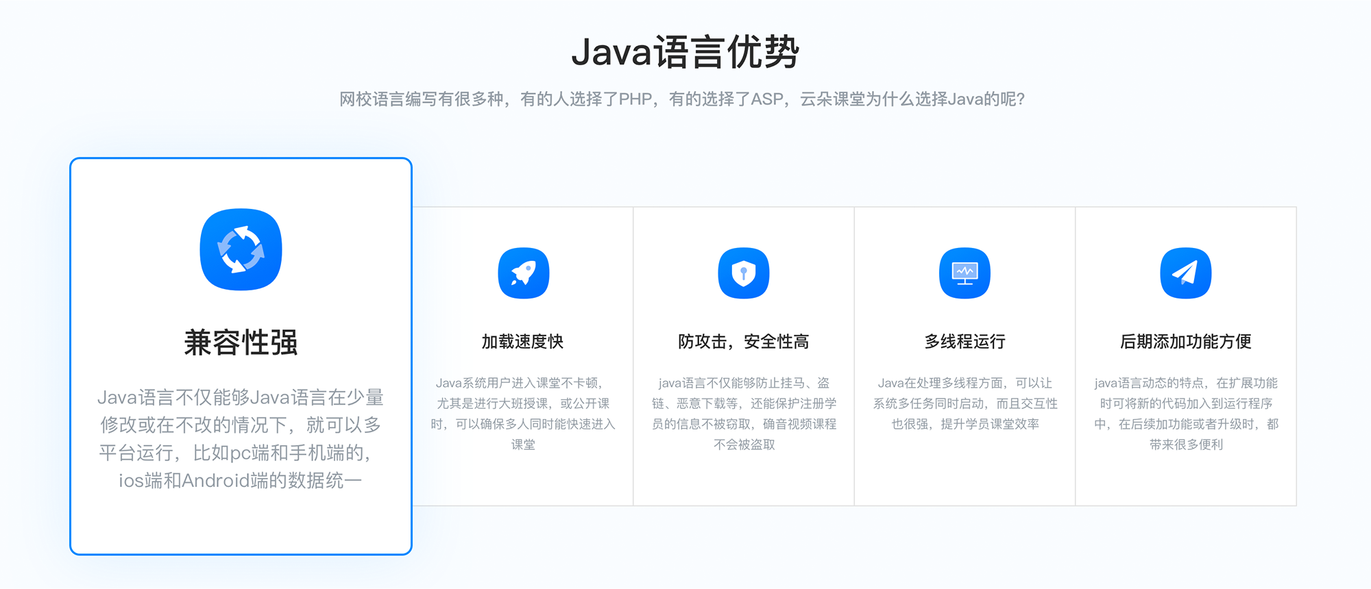 線上企業(yè)培訓軟件_企業(yè)培訓平臺有哪些? 線上企業(yè)培訓軟件 線上培訓軟件哪個好用 第3張