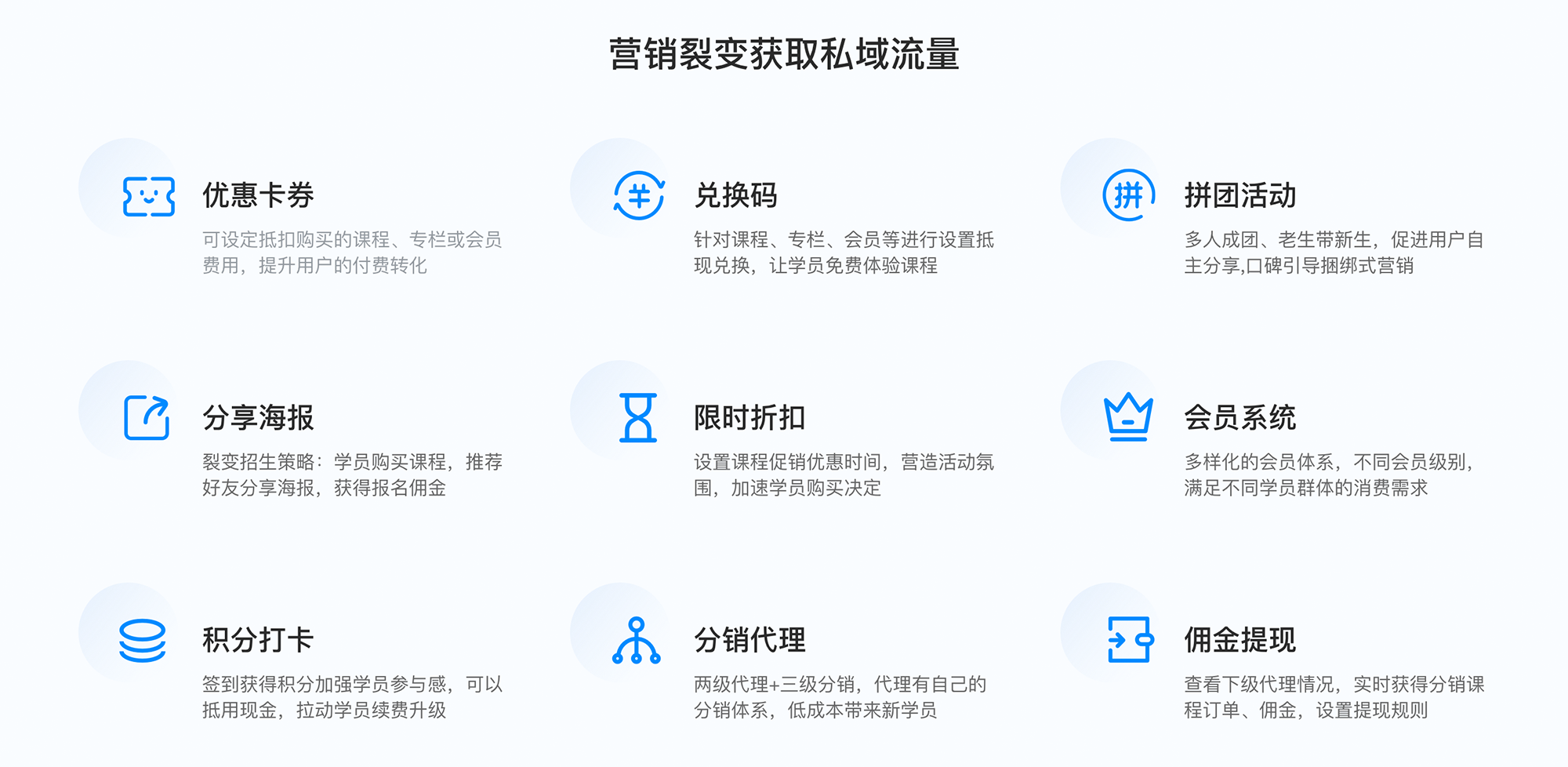 網校app軟件_網校app哪個好_云朵課堂app 網課app哪個好 網校app定做 第6張