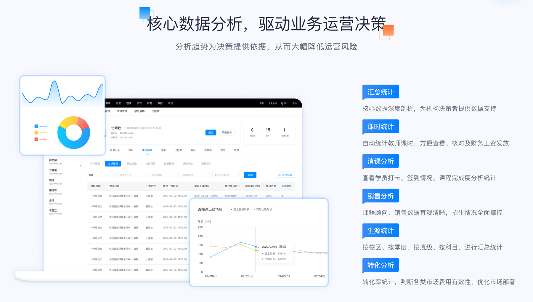 培訓機構系統管理軟件-培訓機構管理系統軟件的優勢 教育培訓機構系統 教育培訓機構系統軟件 教育培訓機構管理系統 第4張