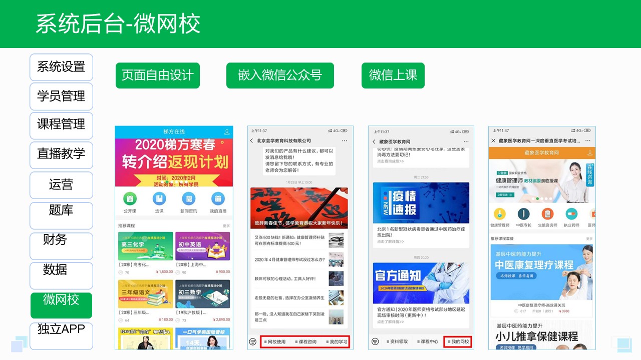 培訓機構搭建網校系統_網校系統搭建的方式有哪些? 搭建網校系統平臺 如何搭建網校平臺 第3張