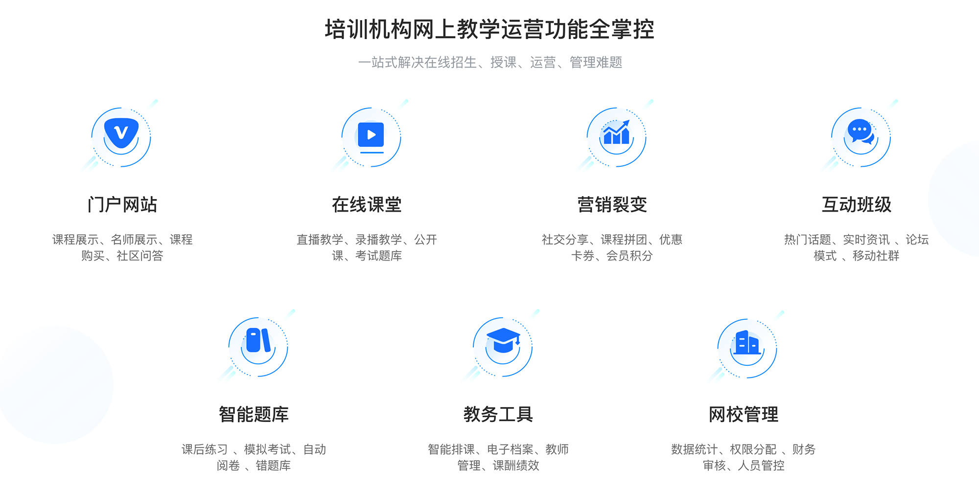 app開發多少錢-app開發方案_開發一個APP多少錢? 網校app開發 在線教育app開發 app開發一個需要多少錢 第1張