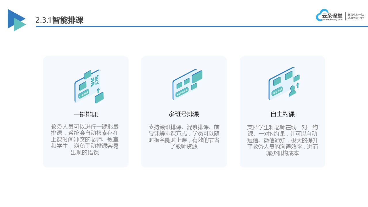 培訓機構管理系統_培訓機構管理系統哪家好？ 培訓機構管理系統 教育培訓機構管理系統 第7張