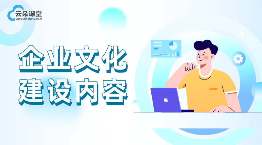 企業文化包括哪些方面內容_企業文化包括哪些層次 企業內訓 企業培訓課程系統 培訓體系搭建方案 培訓課程體系搭建 第1張