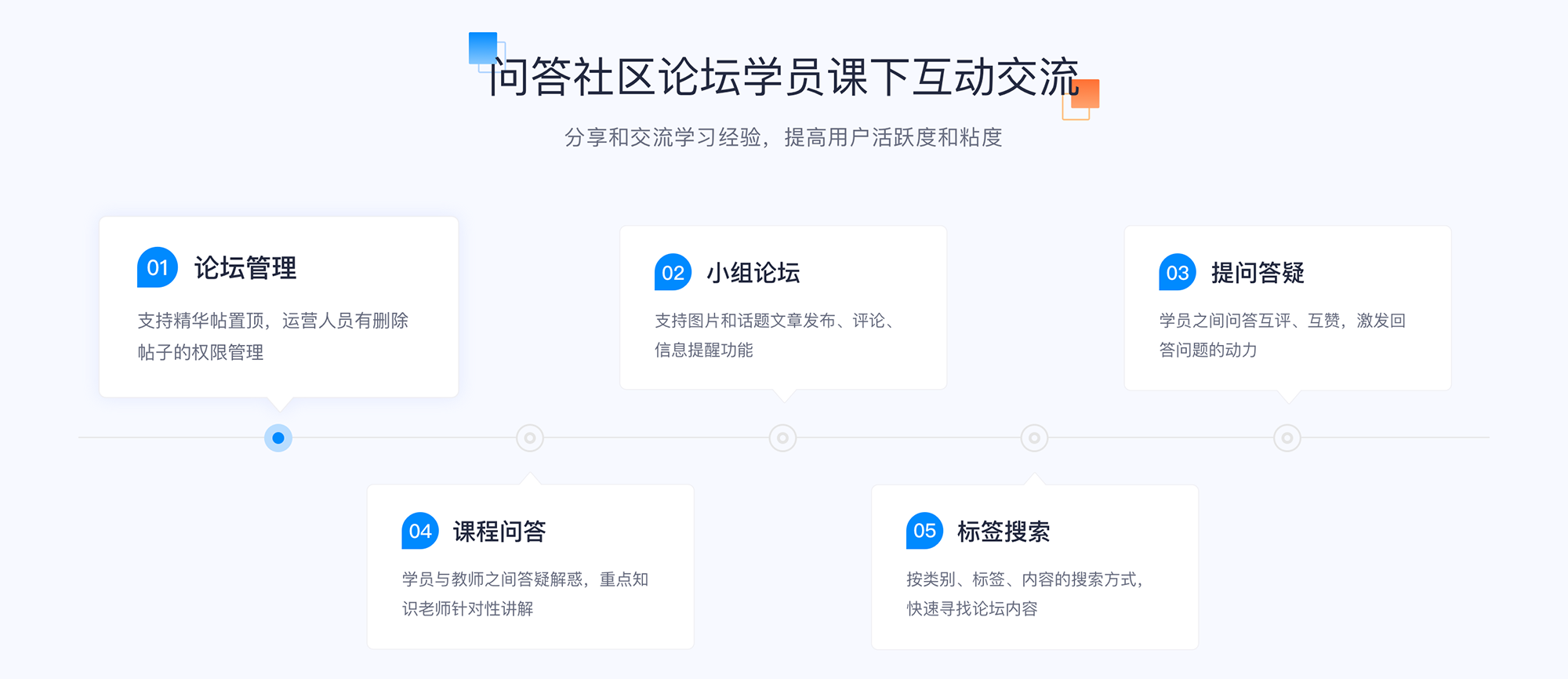 怎么給學生網上授課_網上授課都用什么軟件？ 網絡上課軟件 網絡上課軟件哪個好 第8張