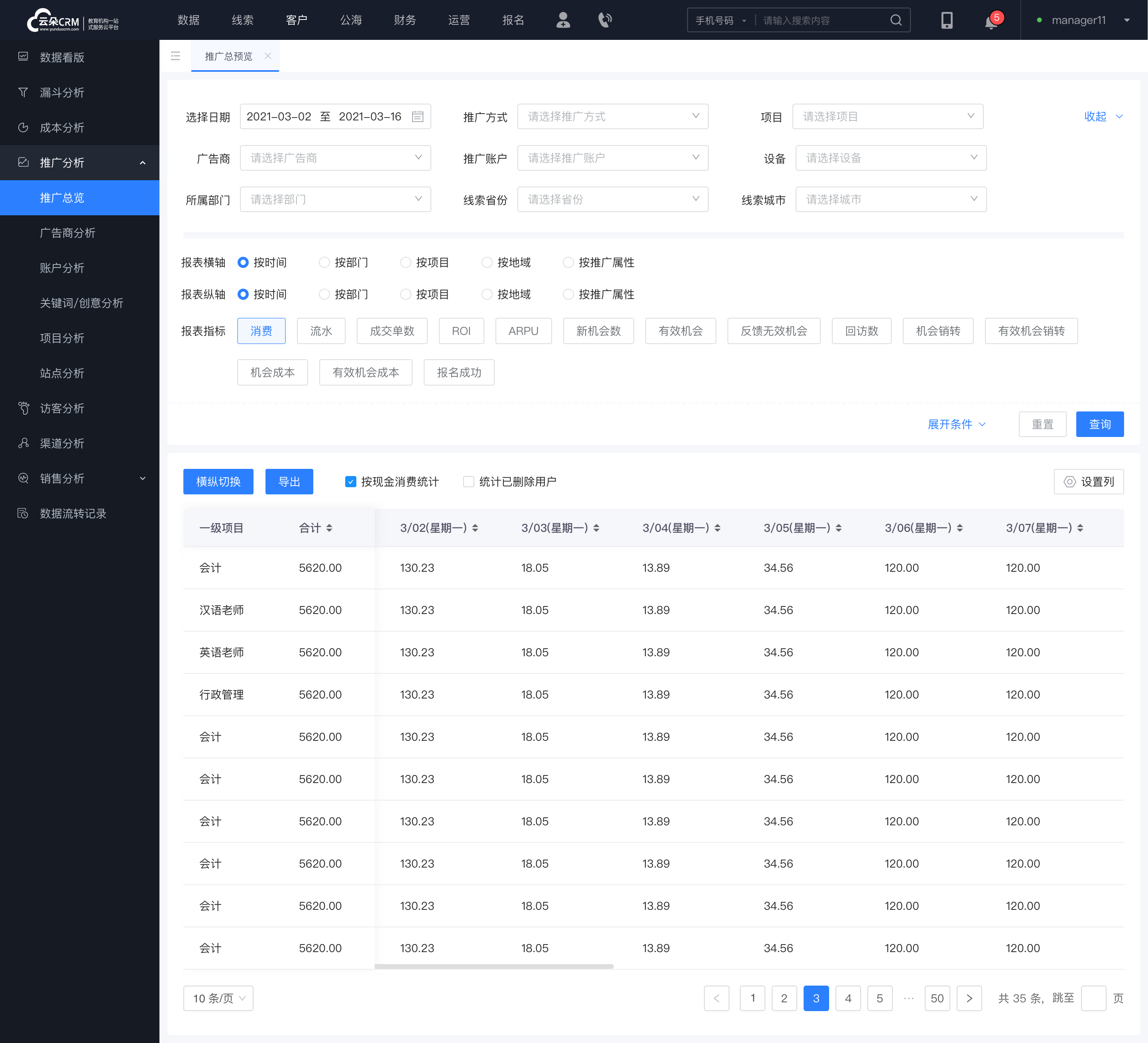 scrm教培_scrm教育賽道_saas系統 云朵CRM SCRM 第2張