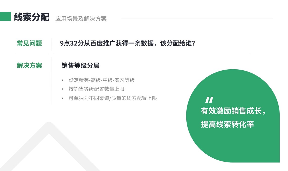 教育行業(yè)的crm軟件_教育培訓(xùn)crm_云朵crm 教育crm 培訓(xùn)crm 云朵CRM 第3張