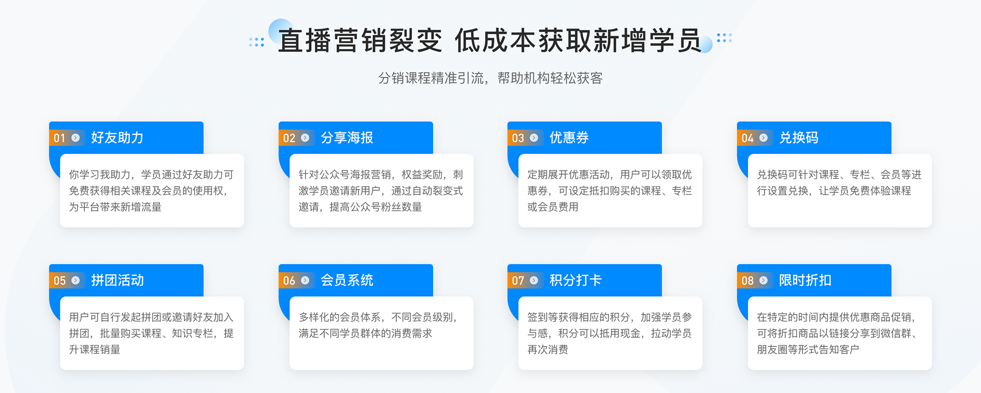 教育機(jī)構(gòu)第三方平臺-適合直播課程的平臺-云朵課堂 教育機(jī)構(gòu)在線教育平臺 直播課程的平臺 第3張