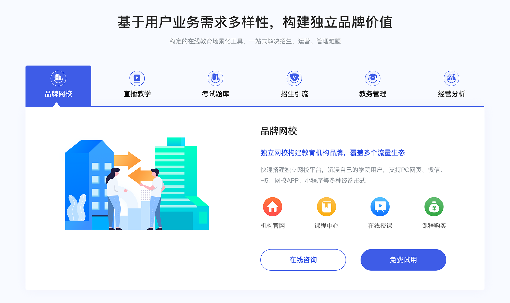 搭建網校系統平臺-上網課用什么軟件好-云朵課堂 搭建網校系統平臺 網課軟件哪個好 第3張