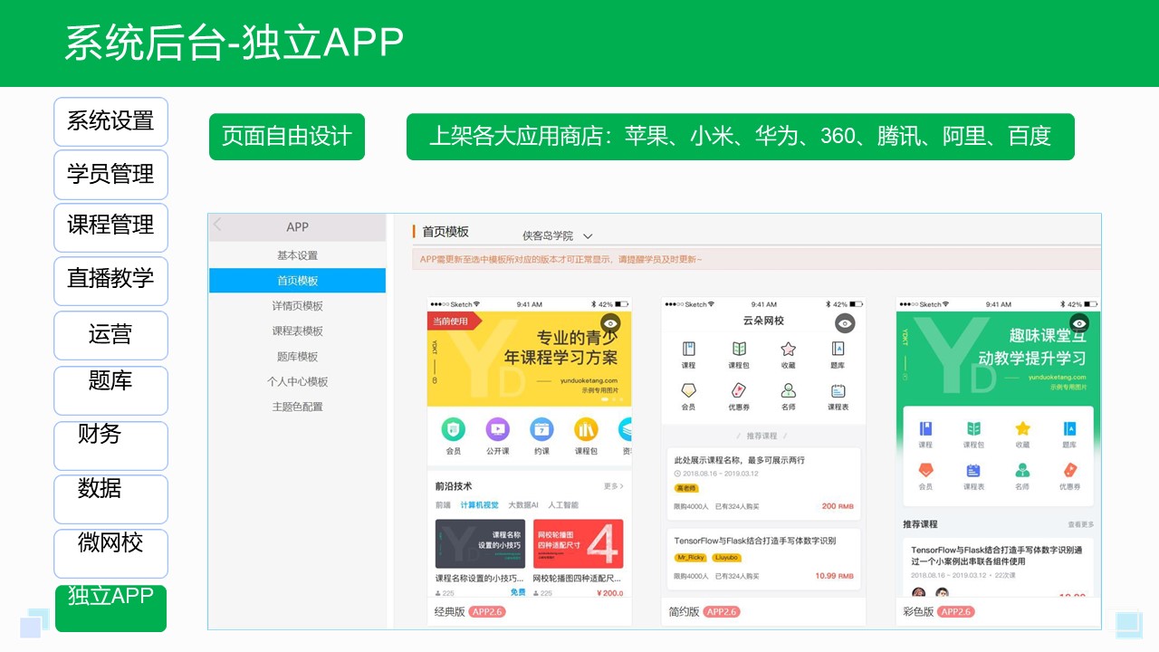 線上開課app-視頻教學怎么做-云朵課堂 網課app哪個好 視頻教學軟件哪個好 第2張