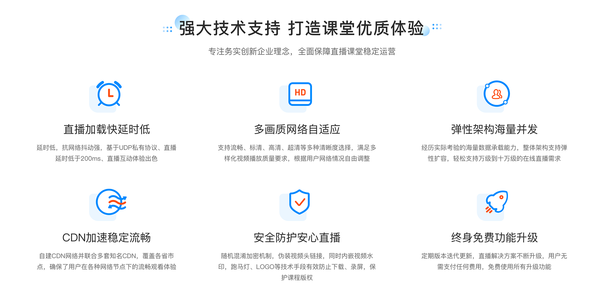 線上教學(xué)培訓(xùn)app-網(wǎng)上授課app排行榜-云朵課堂 線上培訓(xùn)有哪些軟件 網(wǎng)上授課平臺(tái) 第5張