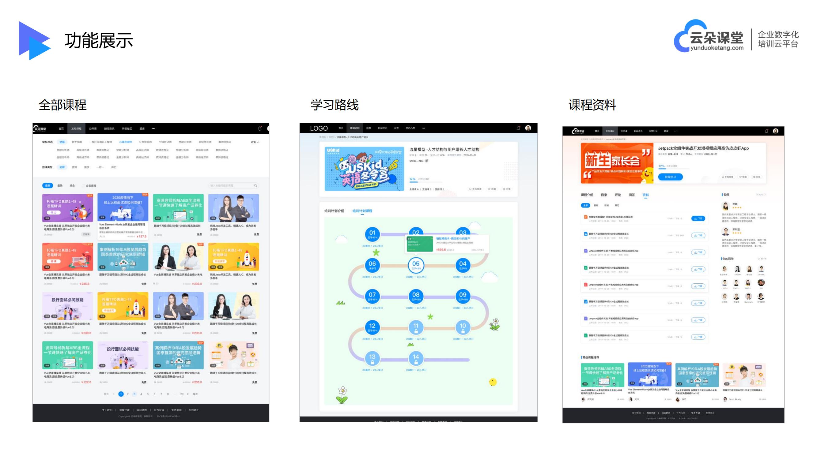 網絡在線培訓平臺_教育培訓+直播_云朵課堂 在線培訓平臺有哪些 在線教育培訓系統 第3張