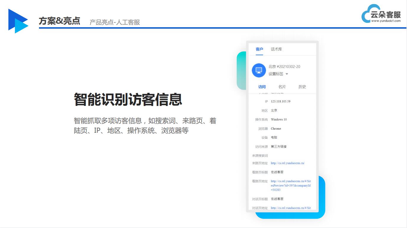 智能客服人工客服_云朵客服機(jī)器人_昱新索電機(jī)器人 第2張