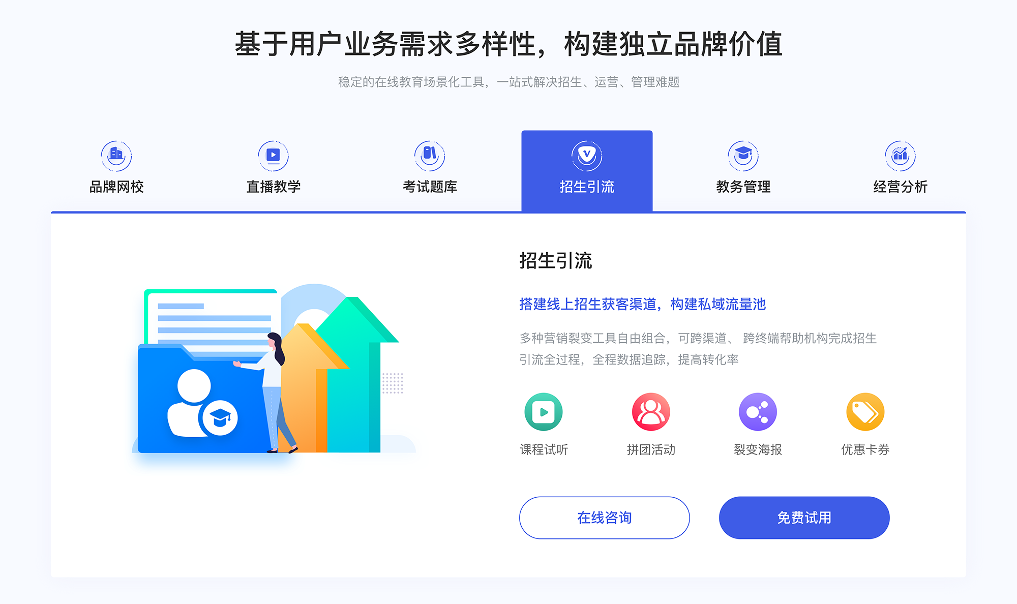 在線課堂錄課軟件_老師錄課用什么軟件_云朵課堂 錄播課用什么軟件 錄播課程平臺(tái)哪個(gè)好 線上課錄播平臺(tái) 第3張