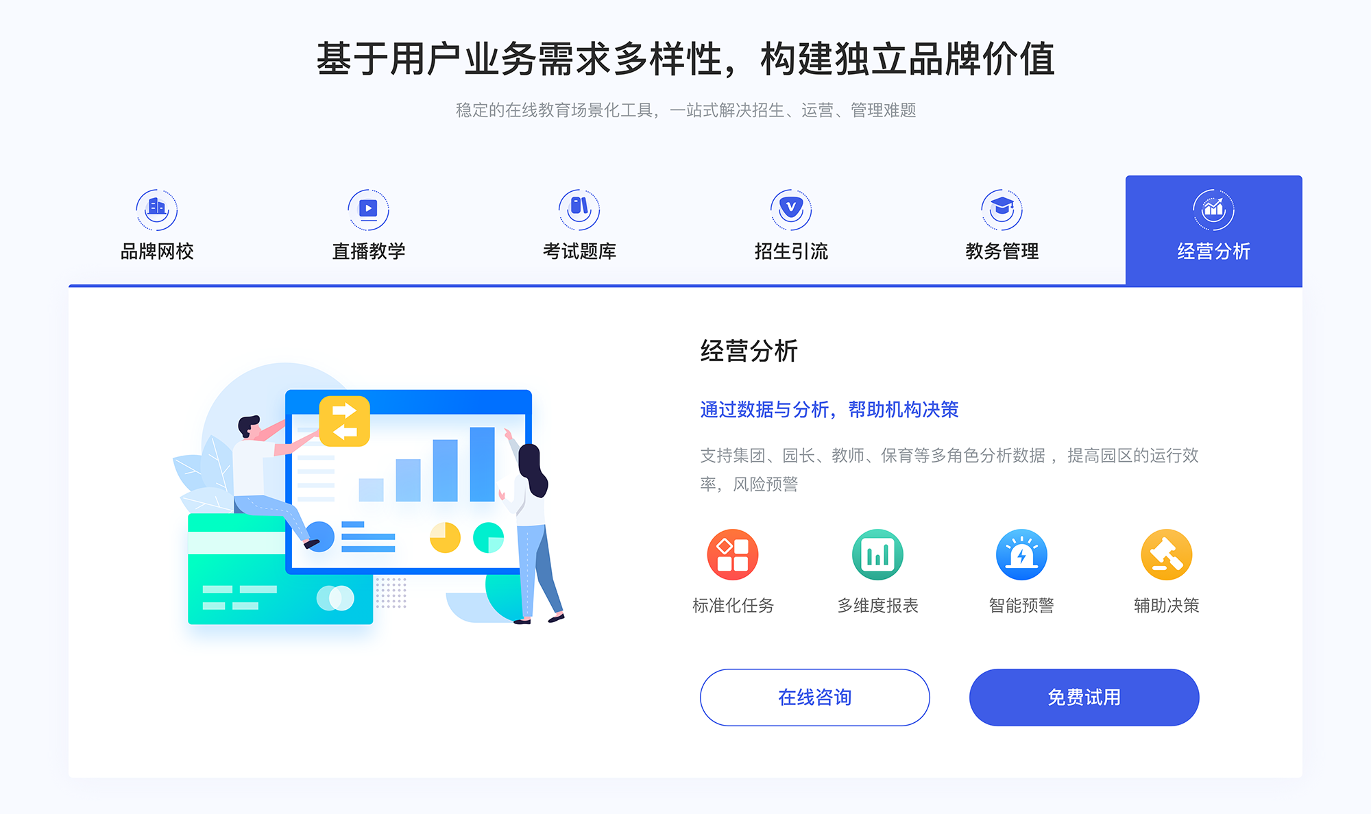 網校學堂app_線上老師教學有哪些平臺_云朵課堂 網校系統 在線教育網校系統 第3張