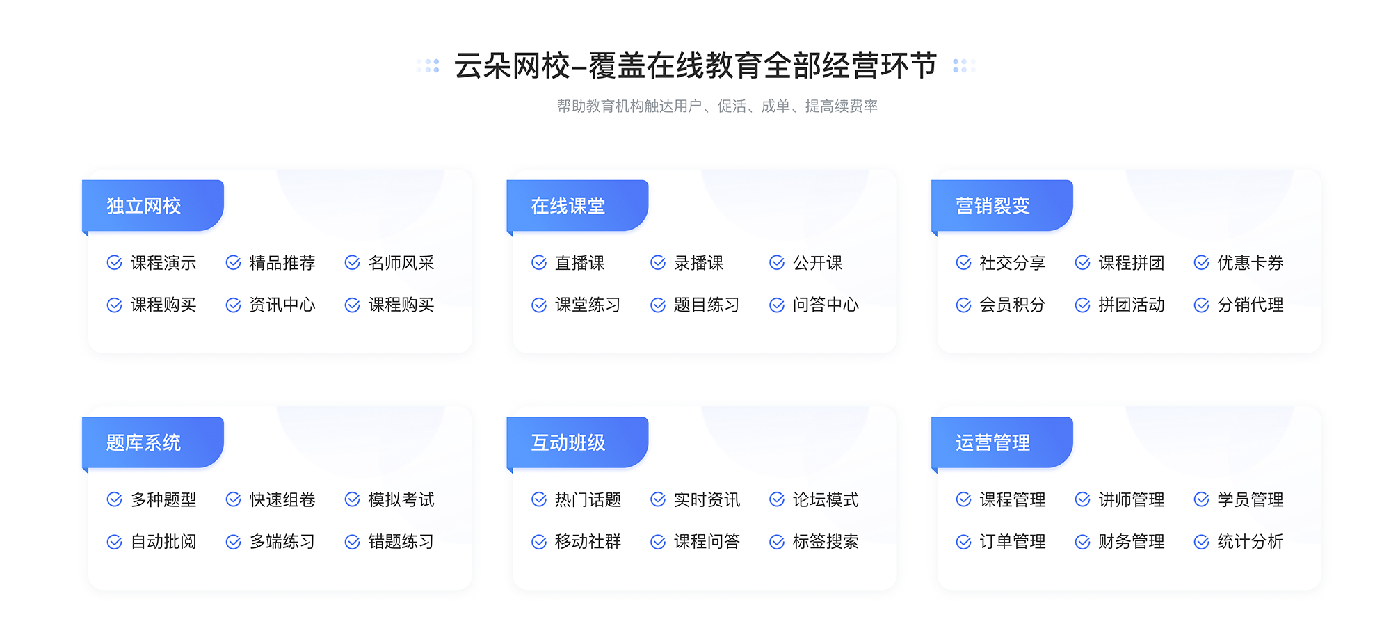 網校平臺網校-培訓機構線上教育平臺-云朵課堂 開發網校平臺 網校平臺哪個好 第3張