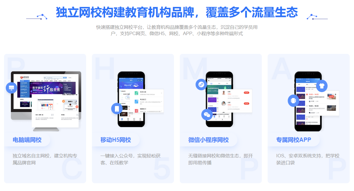 培訓(xùn)教育app-上網(wǎng)課用什么平臺-云朵課堂 培訓(xùn)機構(gòu)上培訓(xùn)平臺 培訓(xùn)機構(gòu)線上直播平臺 第5張