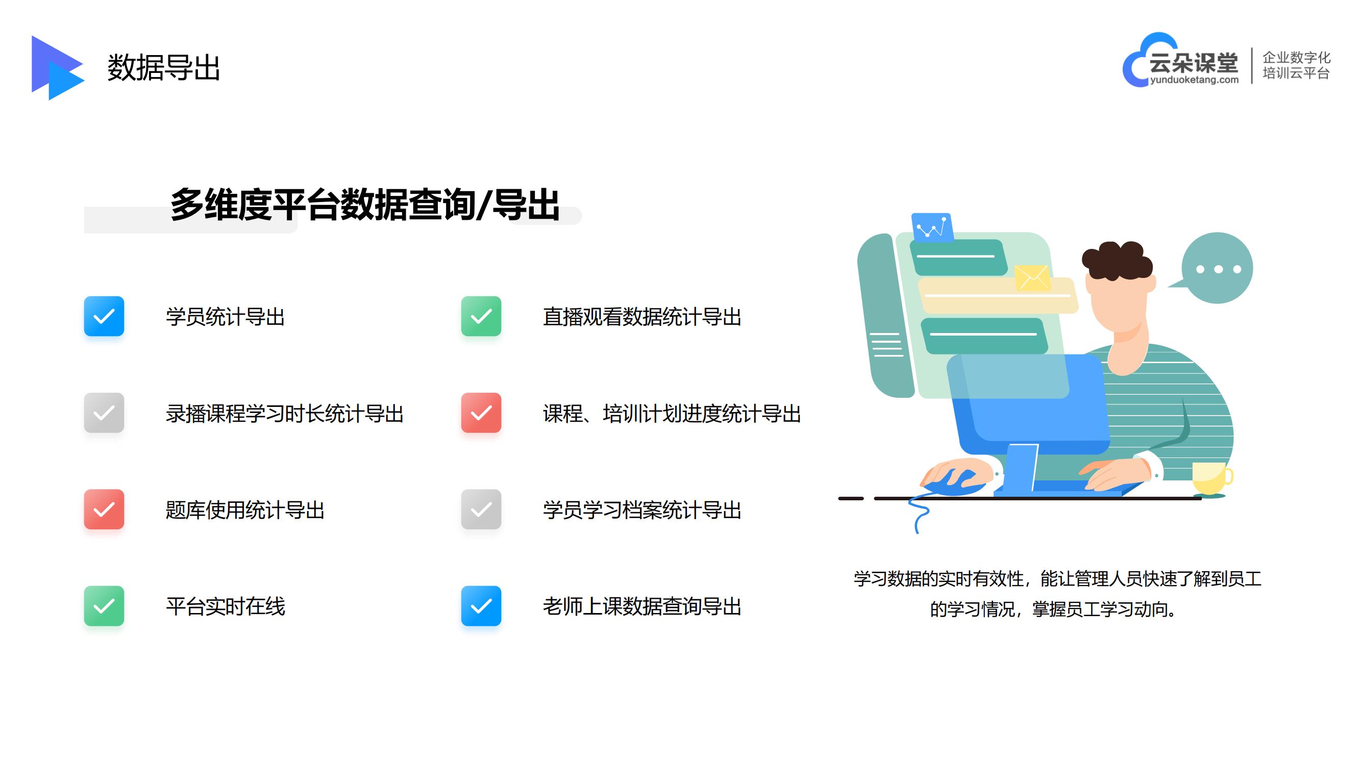 教育培訓+直播-備課軟件哪個好用-云朵課堂 在線教育培訓 直播教學軟件哪個好用 第4張