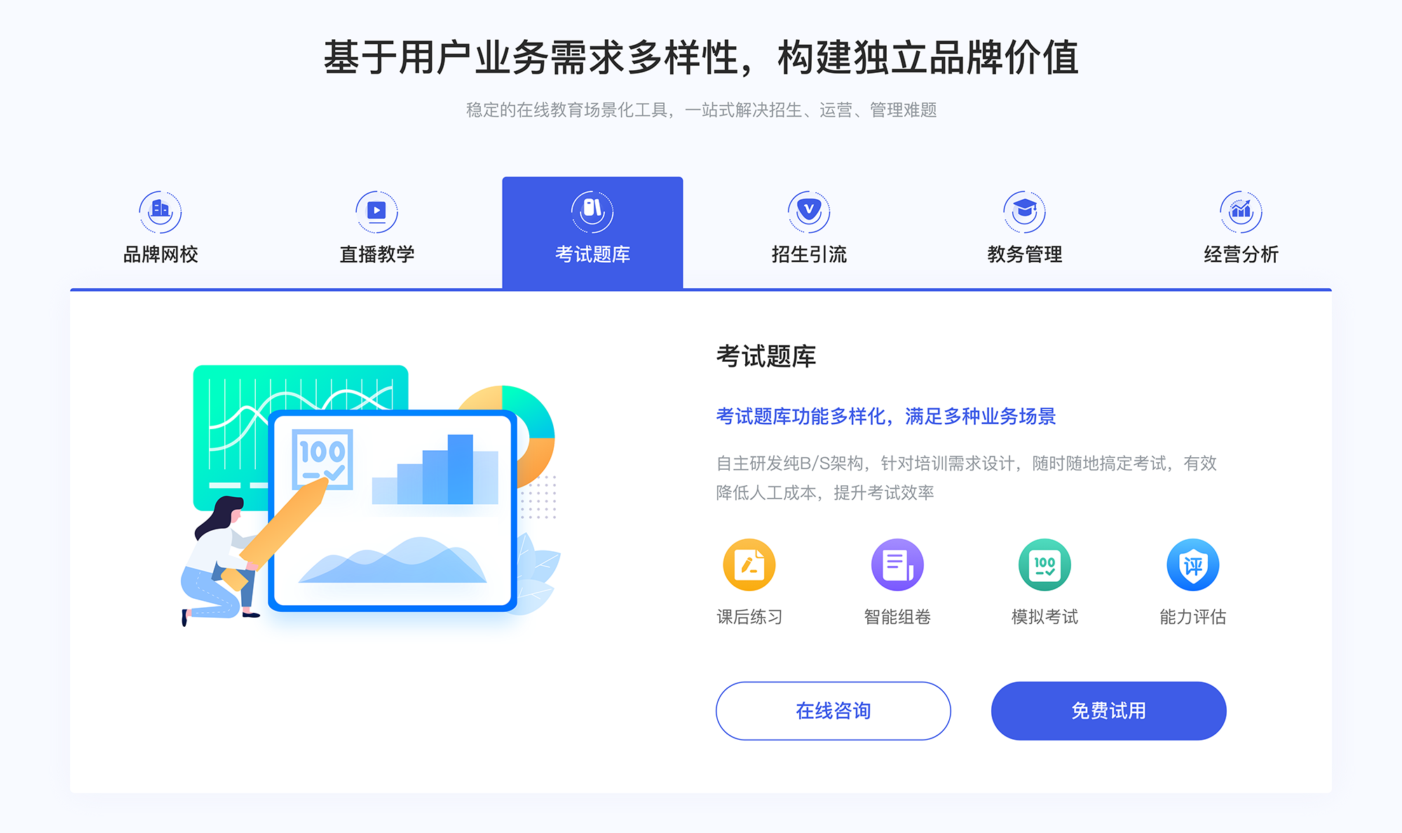 微課微信-專業(yè)人怎么在微信開課課程呢-云朵課堂 如何搭建微課堂 微課堂在線教學平臺 第4張