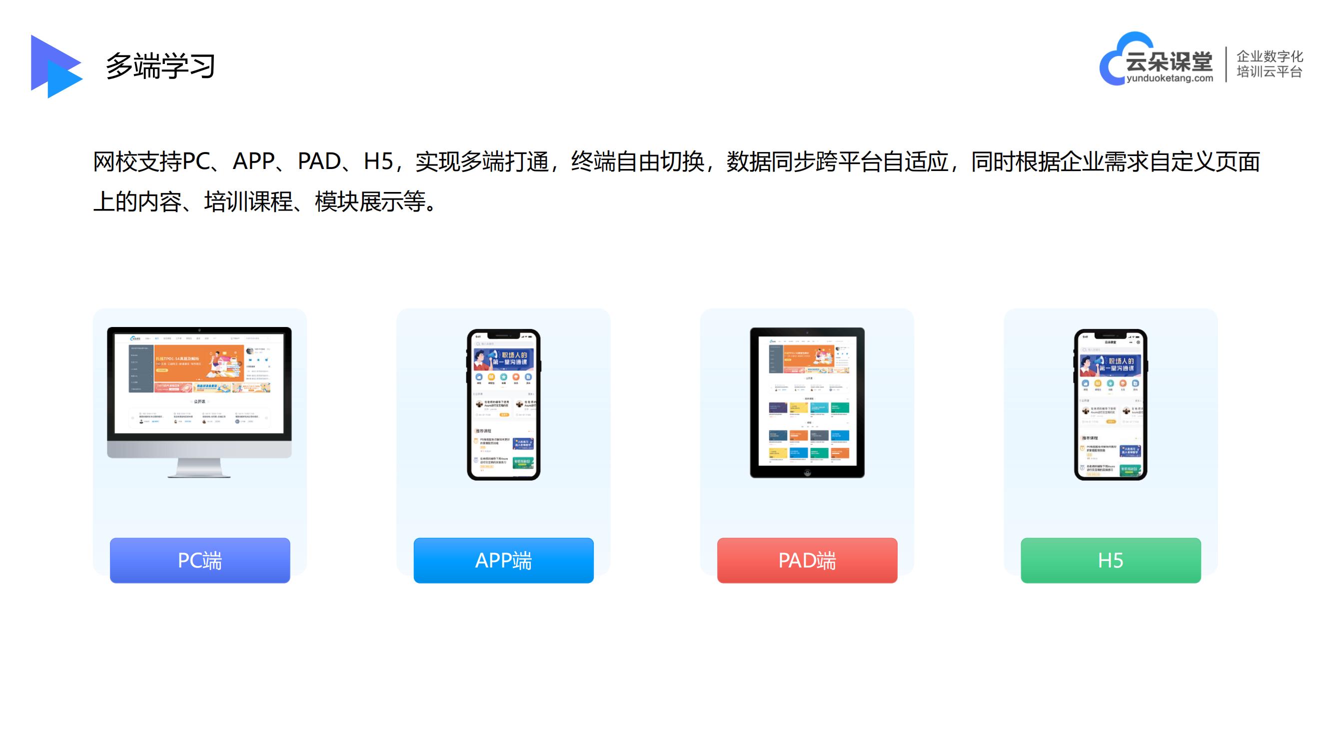 培訓(xùn)平臺(tái)哪家好-在線培訓(xùn)平臺(tái)網(wǎng)校-云朵課堂 企業(yè)培訓(xùn)平臺(tái)哪家好 在線培訓(xùn)平臺(tái)搭建 第5張