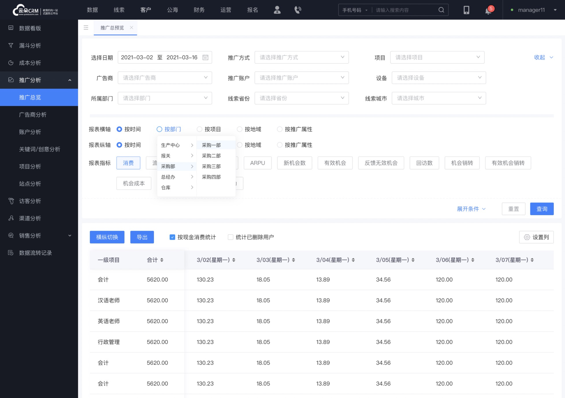 在線教育crm_在線教育crm系統_云朵課堂 crm軟件系統運用 教育crm 第2張