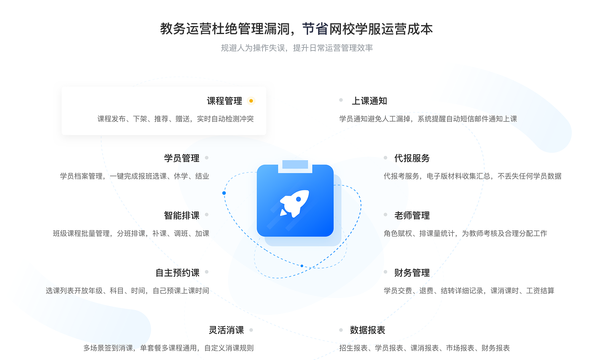 教育直播平臺(tái)軟件_教育類app_云朵課堂 搭建教育直播平臺(tái) 在線教育app有哪些 第4張