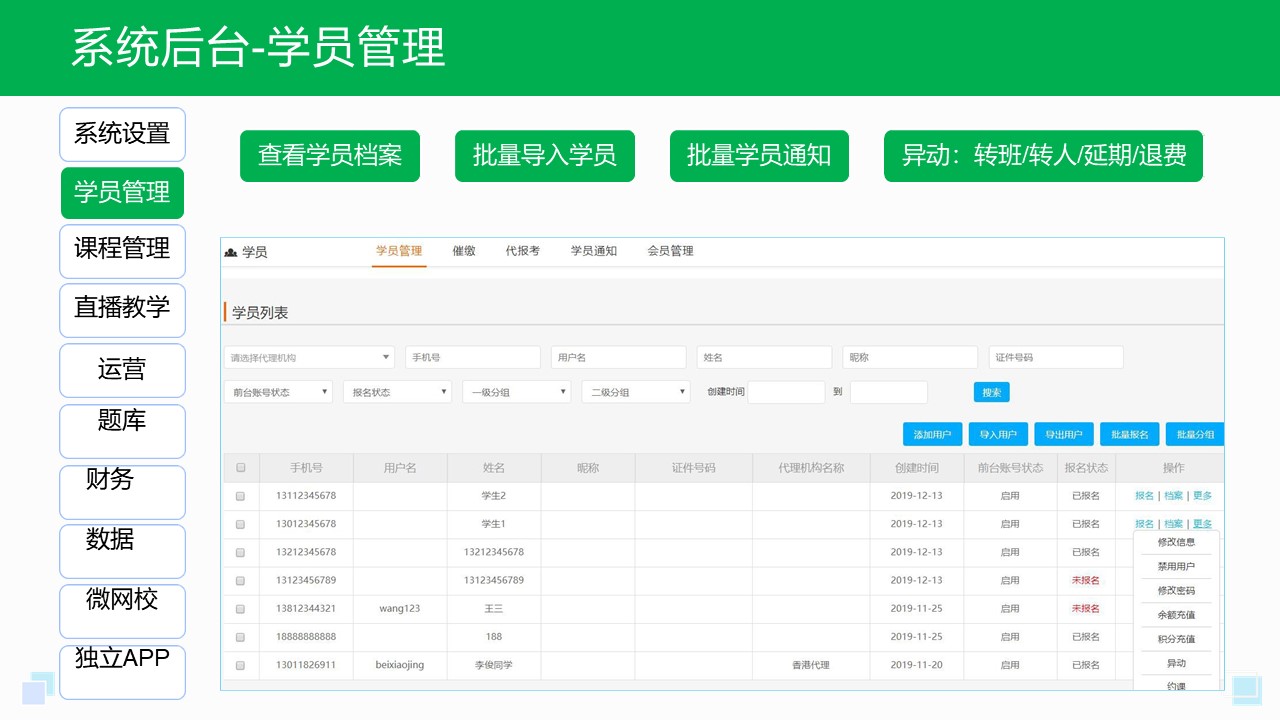 培訓機構應用軟件_培訓機構必備應用軟件推薦與比較 培訓機構管理軟件系統 教育培訓機構系統軟件 第3張