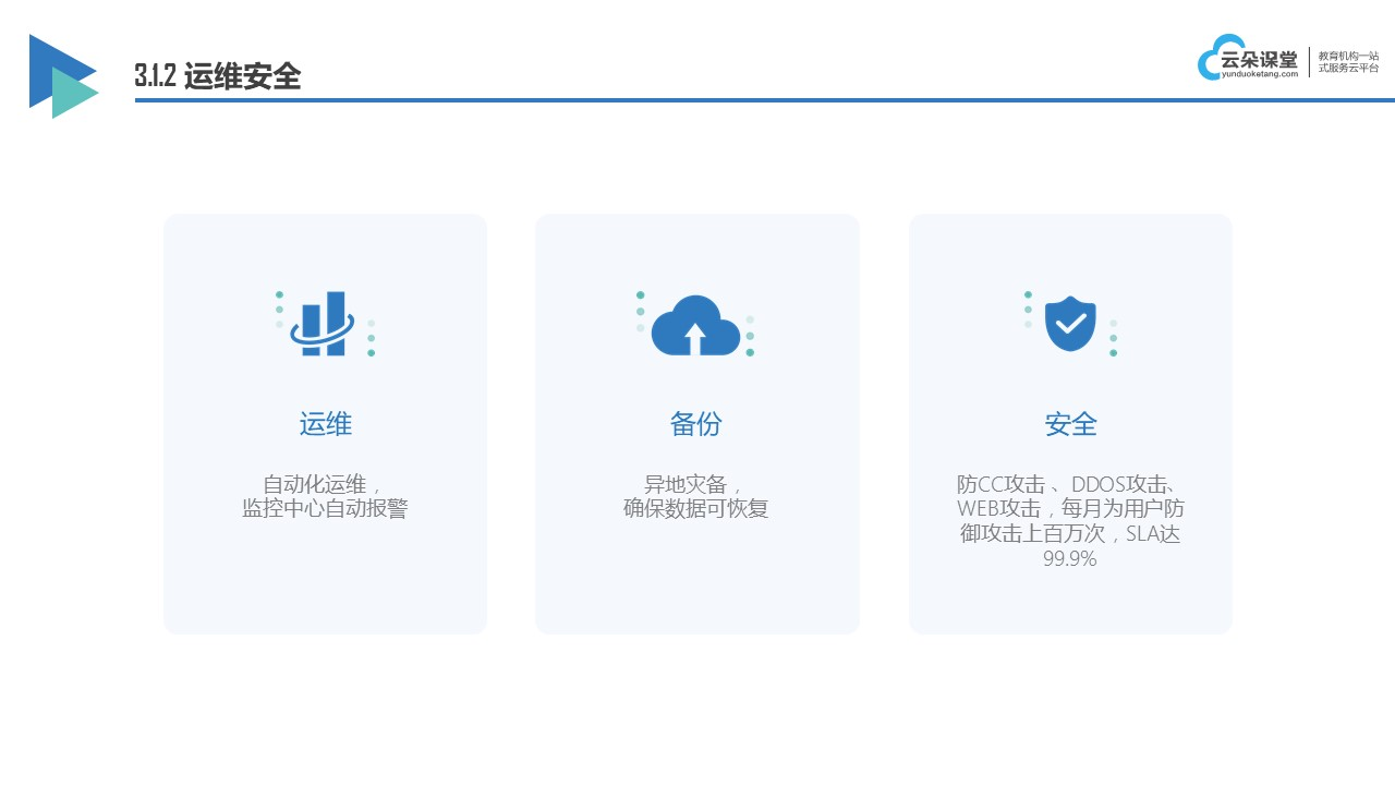 在線教育直播_滿足機構多場景實時教學需求的技術平臺 教育直播平臺 在線教育直播平臺 第7張