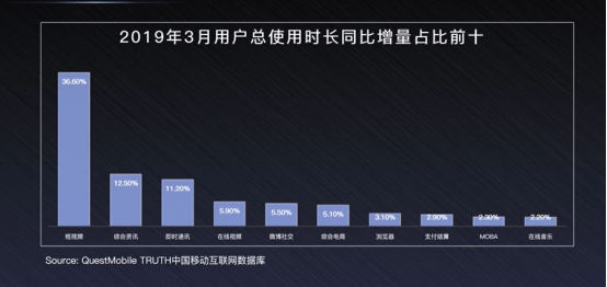 抖音短視頻紅利轉(zhuǎn)化技巧揭秘，線上教育如何打造爆款抖音號(hào) 第3張