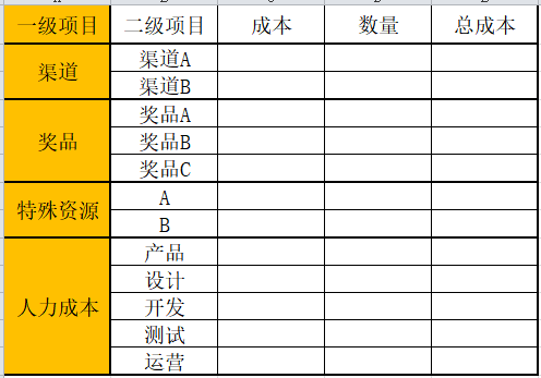 如何在3天漲粉18萬(wàn)？免費(fèi)送活動(dòng)的常見(jiàn)玩法合集 百度網(wǎng)盤(pán)可下載 第3張