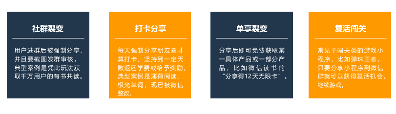 如何在3天漲粉18萬(wàn)？免費(fèi)送活動(dòng)的常見(jiàn)玩法合集 百度網(wǎng)盤(pán)可下載 第9張