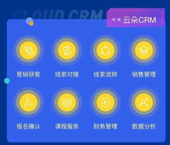 教育培訓機構如何高效解決招生問題  900條招生方法百度網盤免費下載 第1張