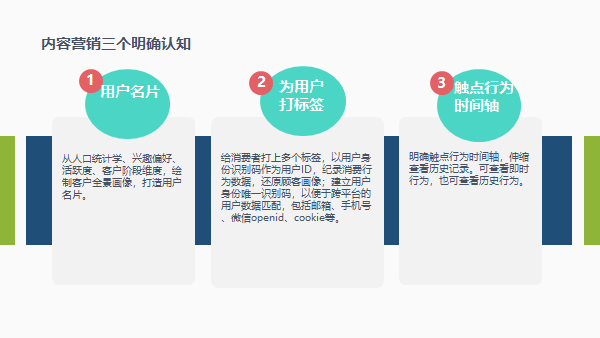 教育機構如何利用內容營銷實現低成本獲客 百度網盤課程下載 第3張