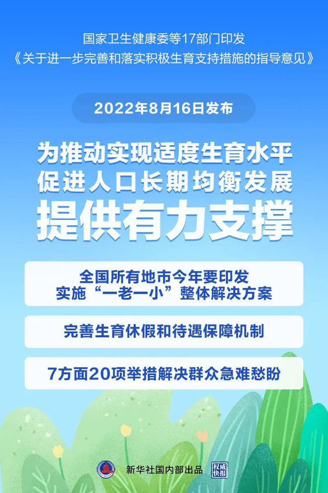 鼓勵生三孩！20項給力措施！17部門聯合發文 第1張