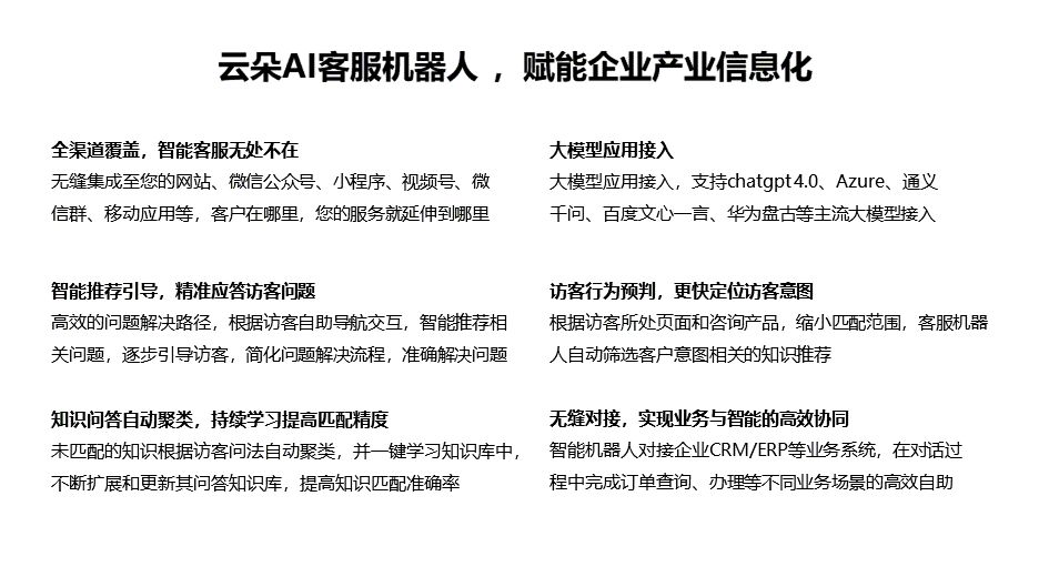 在線AI聊天_在線機器人對話聊天_云朵AI機器人 在線客服系統 AI機器人客服 第4張