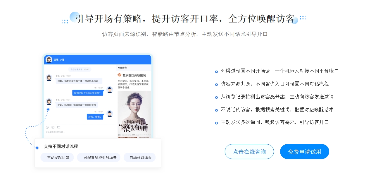 網站在線客服_智能的客服系統_營銷客服機器人 在線客服系統 AI機器人客服 第3張