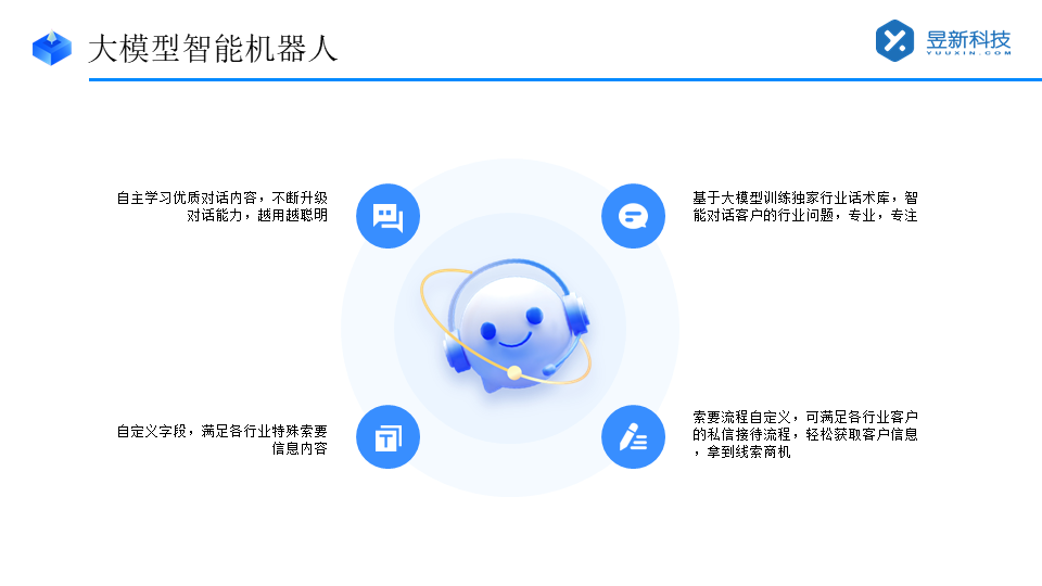 私信自動回復_可以自動回復消息的機器人軟件_高效智能回復 抖音私信回復軟件 智能客服機器人 AI機器人客服 第2張