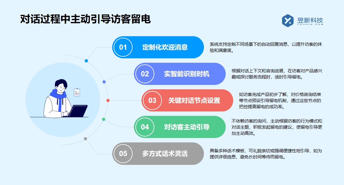 發私信的自動回復軟件_核心功能_提高客戶滿意度 抖音私信回復軟件 私信自動回復機器人 自動私信軟件 第4張