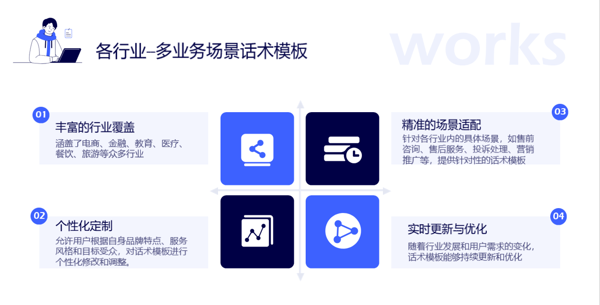 消息私信工具_工具的安全性與隱私保護	 自動私信軟件 私信自動回復機器人 AI機器人客服 第2張