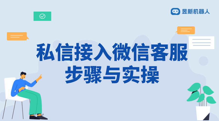 抖音私信接入企業(yè)微信客服電話：步驟與實(shí)操指南 抖音客服系統(tǒng) 私信自動回復(fù)機(jī)器人 第1張