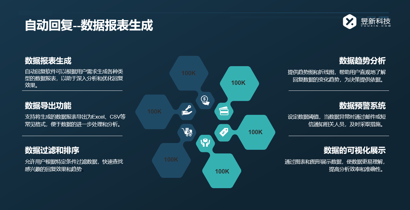 抖音私信設置客服入口：優化用戶體驗的步驟與技巧 抖音客服系統 私信自動回復機器人 第3張